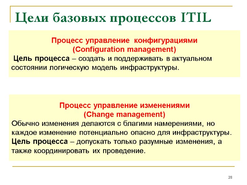 Цели базовых процессов ITIL 28 Процесс управление конфигурациями (Configuration management) Цель Цели базовых процессов ITIL 28 Процесс управление конфигурациями (Configuration management) Цель